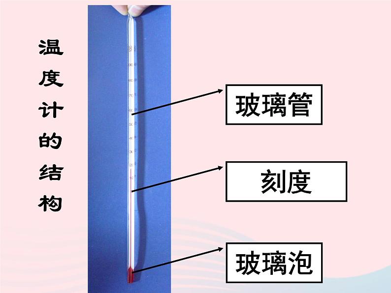 三年级科学下册第三单元温度与水的变化1温度和温度计课件2教科版04