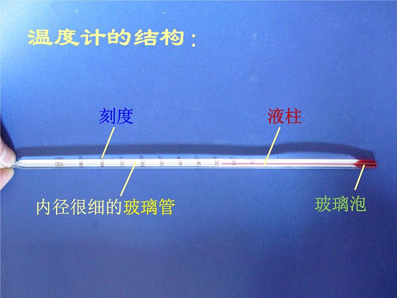 三年级科学下册第三单元温度与水的变化1温度和温度计课件4教科版03