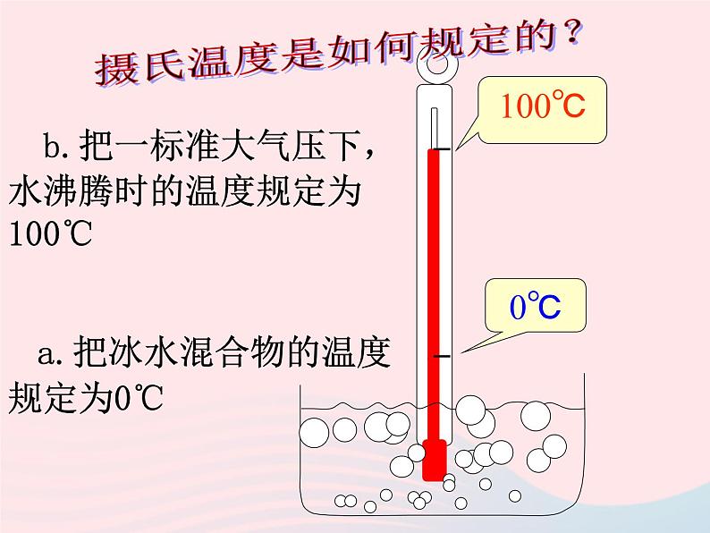 三年级科学下册第三单元温度与水的变化1温度和温度计课件4教科版05