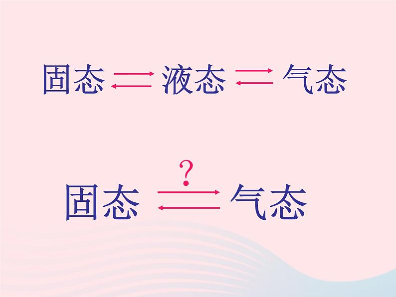 三年级科学下册第三单元温度与水的变化7《水的三态变化》课件教科版04