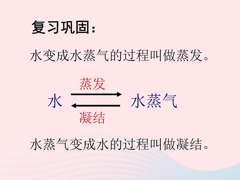 三年级科学下册第三单元温度与水的变化7水的三态变化课件2教科版01