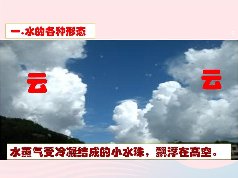 三年级科学下册第三单元温度与水的变化7水的三态变化课件2教科版05