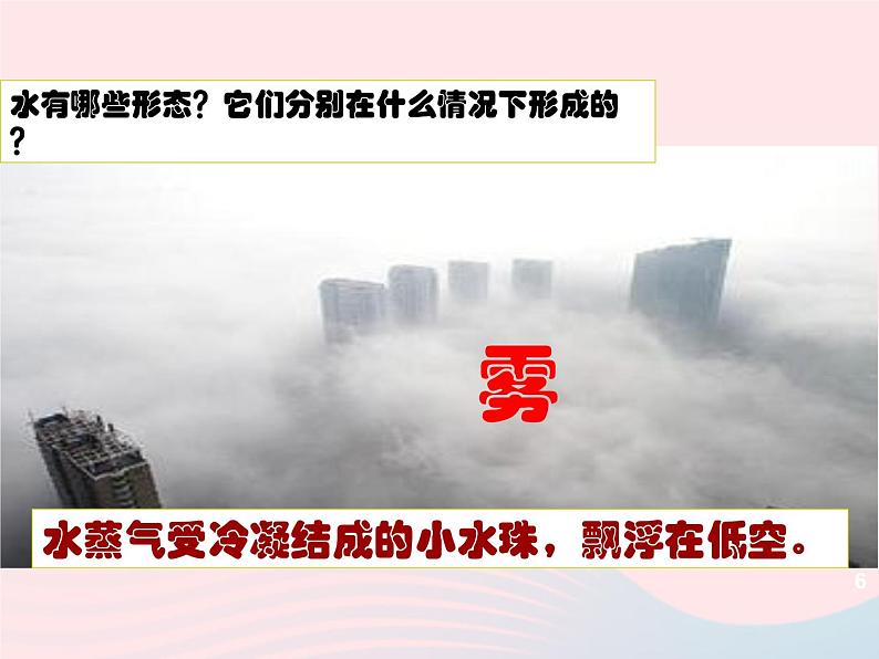 三年级科学下册第三单元温度与水的变化7水的三态变化课件2教科版06