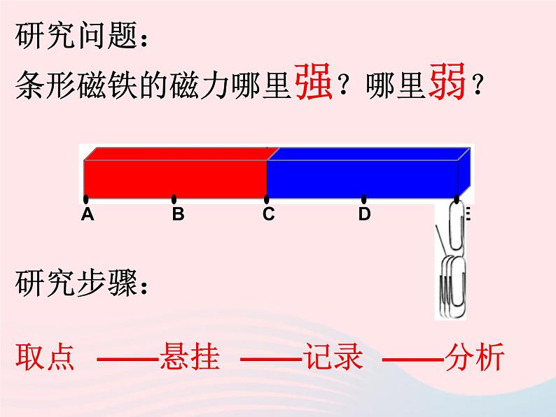 三年级科学下册第四单元磁铁3磁铁的两极课件教科版06