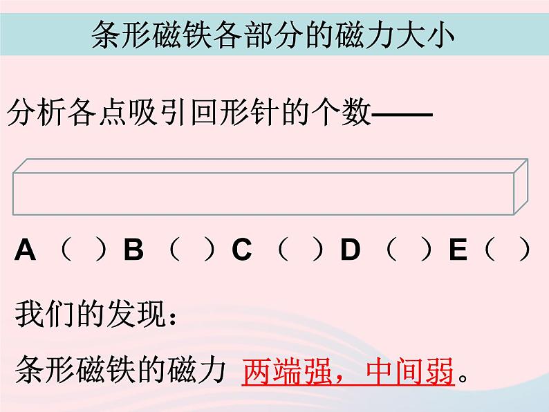 三年级科学下册第四单元磁铁3磁铁的两极课件教科版08