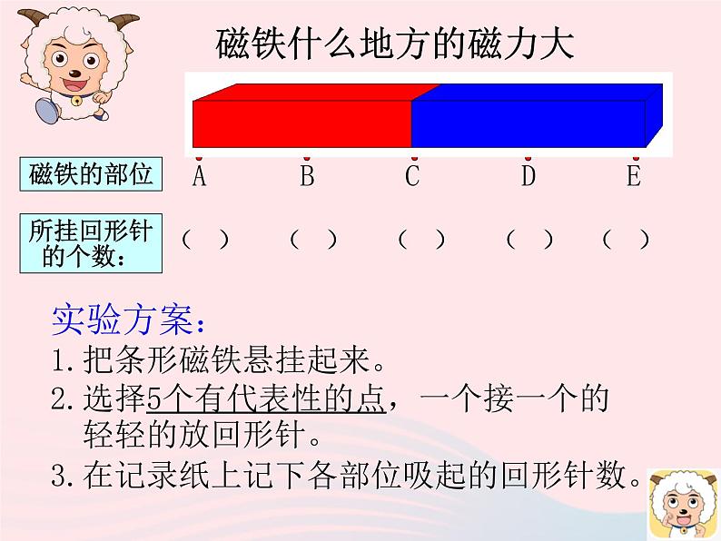 三年级科学下册第四单元磁铁3磁铁的两极课件1教科版04