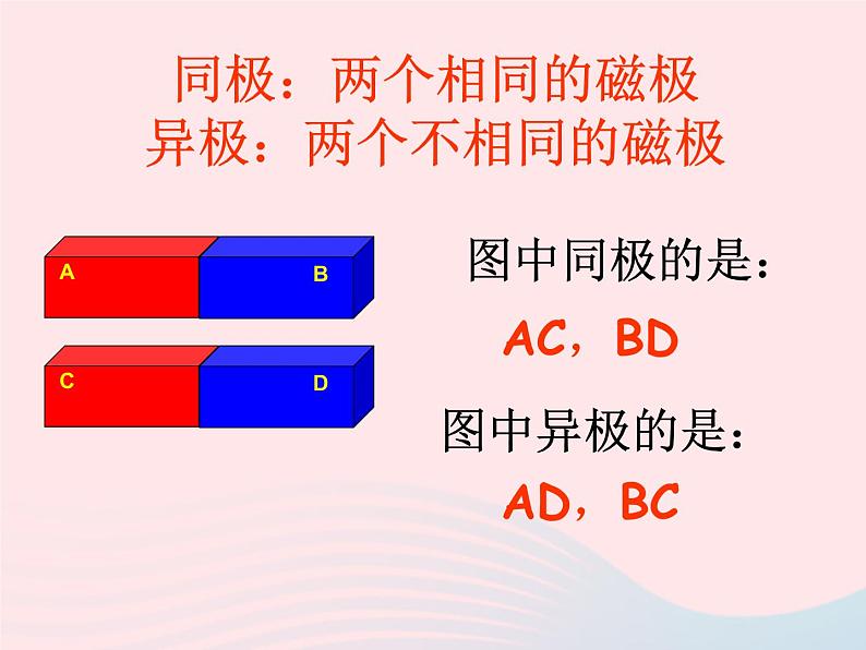 三年级科学下册第四单元磁铁4磁极的相互作用课件教科版08