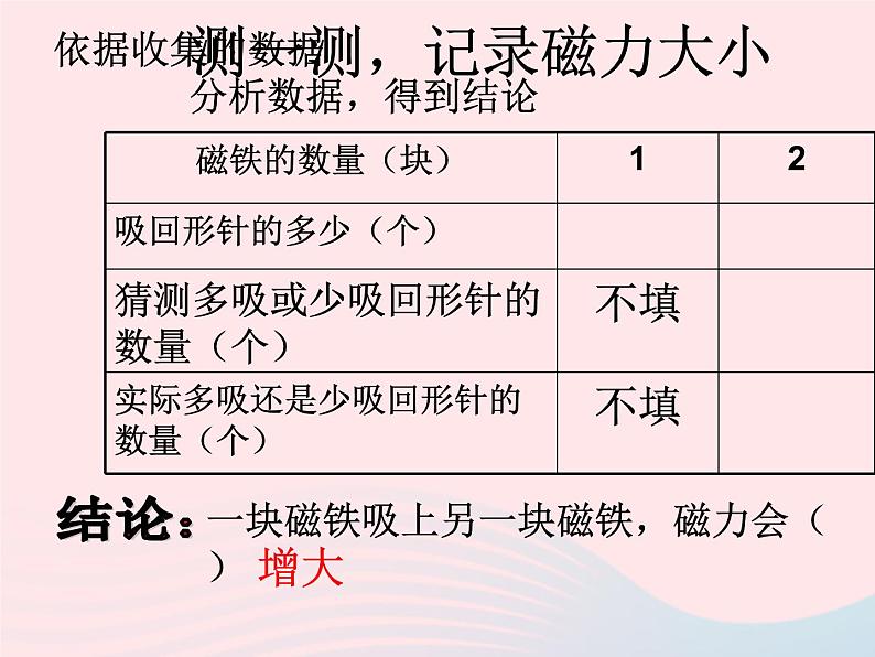 磁力大小会变化吗PPT课件免费下载07