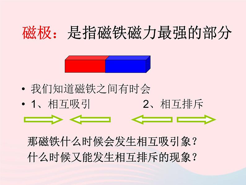 三年级科学下册第四单元磁铁4磁极的相互作用课件1教科版01