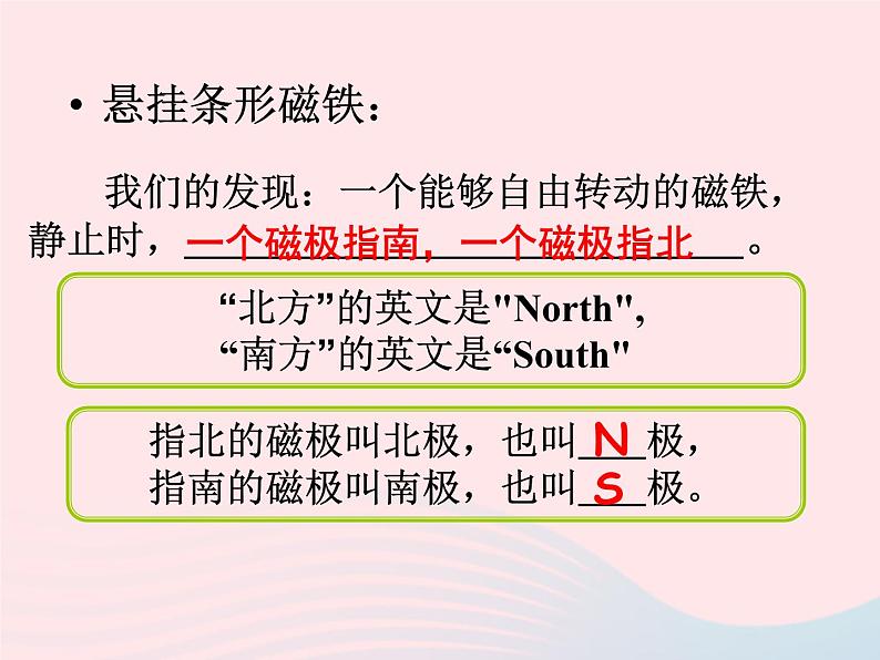 三年级科学下册第四单元磁铁4磁极的相互作用课件1教科版05