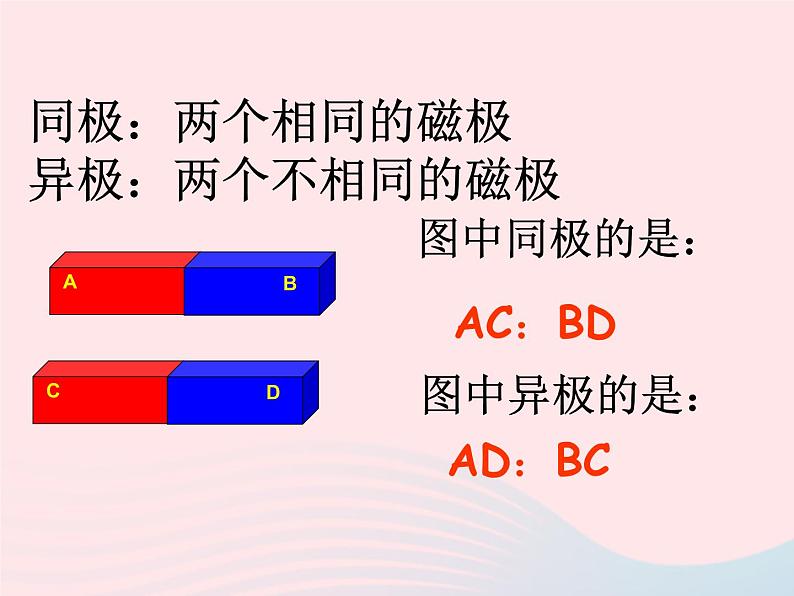 三年级科学下册第四单元磁铁4磁极的相互作用课件1教科版06