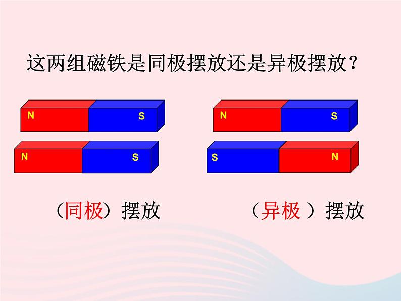 三年级科学下册第四单元磁铁4磁极的相互作用课件1教科版07