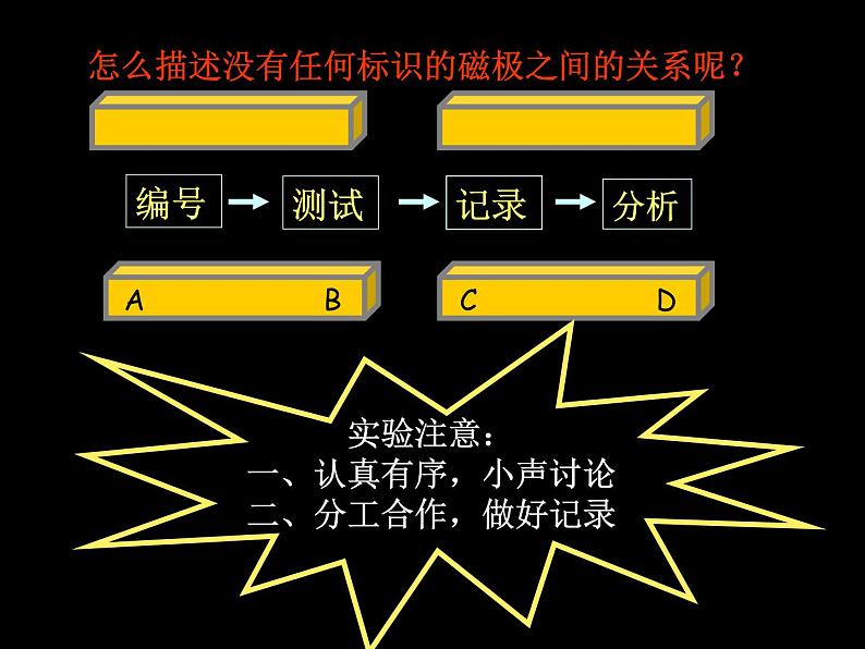 三年级科学下册第四单元磁铁4磁极的相互作用课件3教科版03