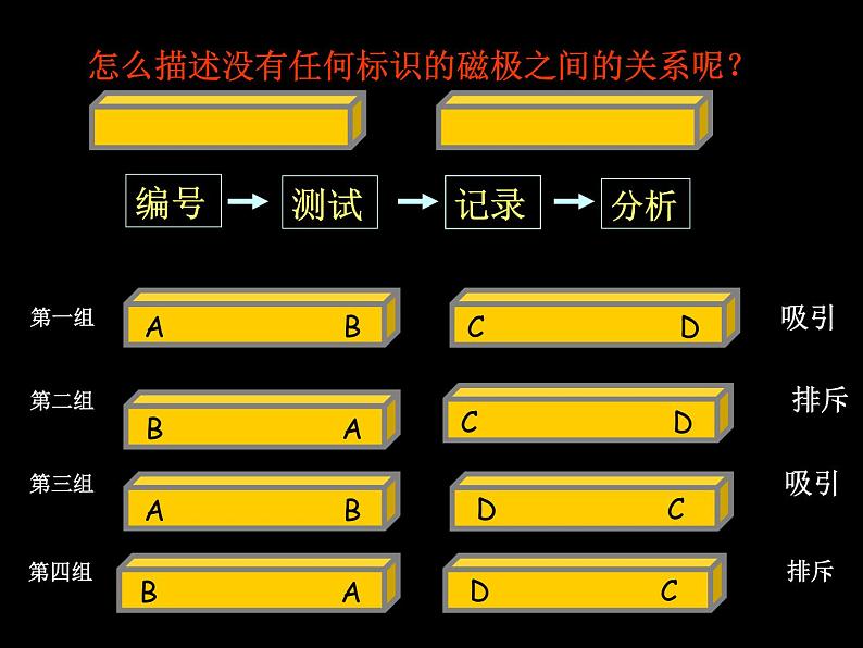 三年级科学下册第四单元磁铁4磁极的相互作用课件3教科版04