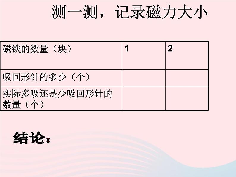 三年级科学下册第四单元磁铁5磁力大小会变化吗课件3教科版05