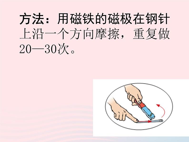 三年级科学下册第四单元磁铁7做一个指南针课件1教科版05