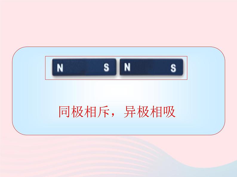 三年级科学下册第四单元磁铁7做一个指南针课件3教科版08