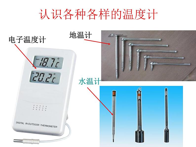 教科版（三起）科学三年级下册第三单元2、测量水的温度.ppt02