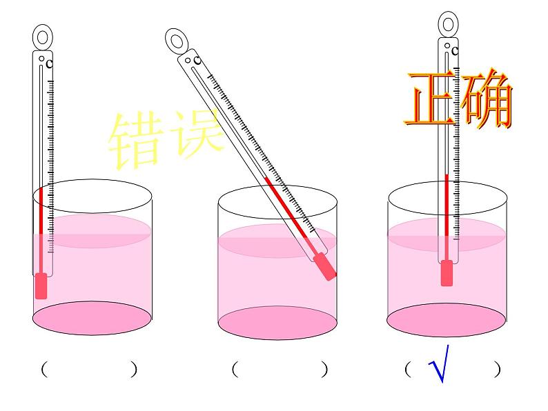 教科版（三起）科学三年级下册第三单元2、测量水的温度.ppt07