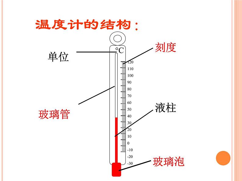 教科版（三起）科学三年级下册第三单元2-测量水的温度02