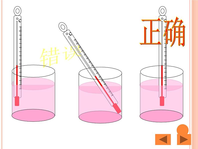 教科版（三起）科学三年级下册第三单元2-测量水的温度06