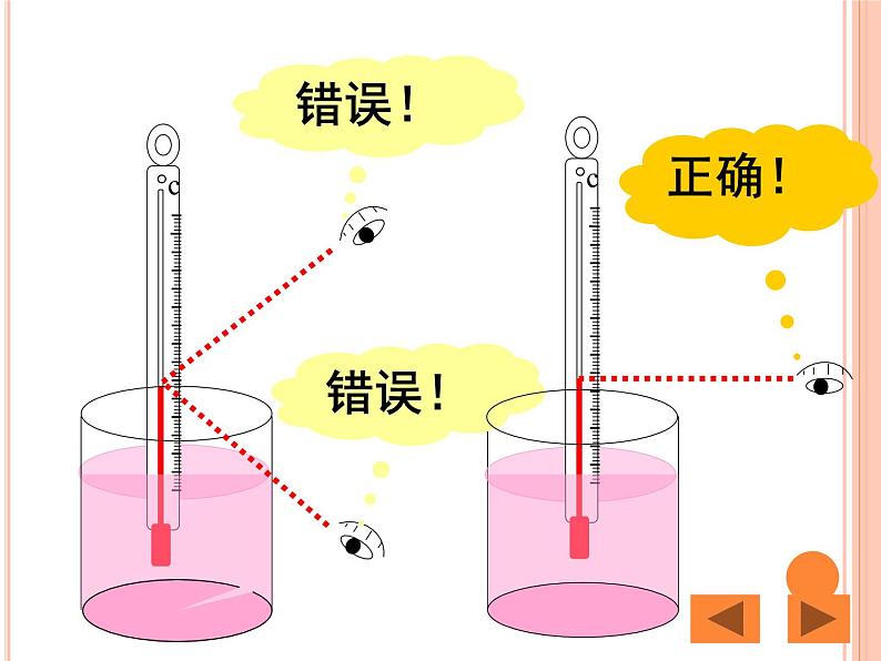 教科版（三起）科学三年级下册第三单元2-测量水的温度08