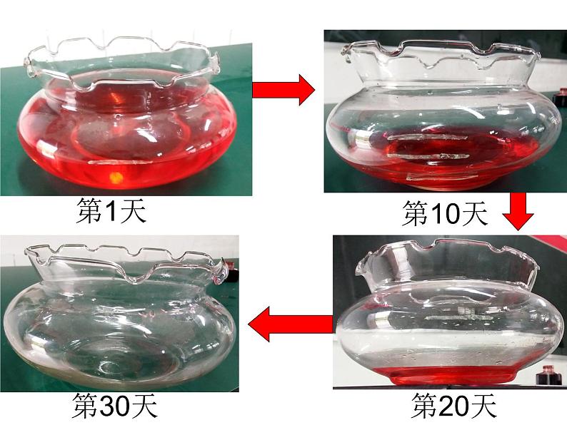 教科版（三起）科学三年级下册第三单元6、水和水蒸气 课件05