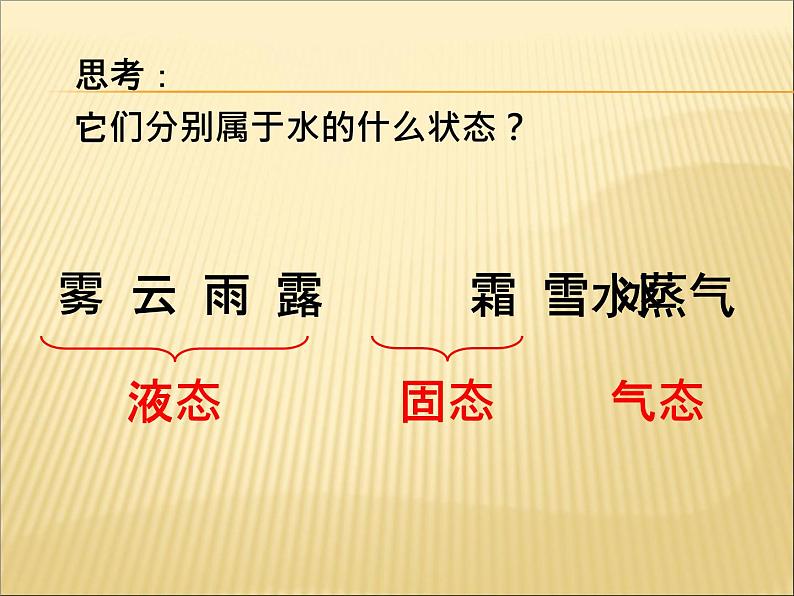 教科版（三起）科学三年级下册第三单元7、水的三态变化 课件05