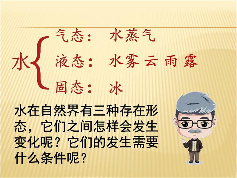 教科版（三起）科学三年级下册第三单元7、水的三态变化 课件06