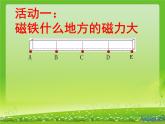 教科版（三起）科学三年级下册第四单元3《磁铁的两极》课件