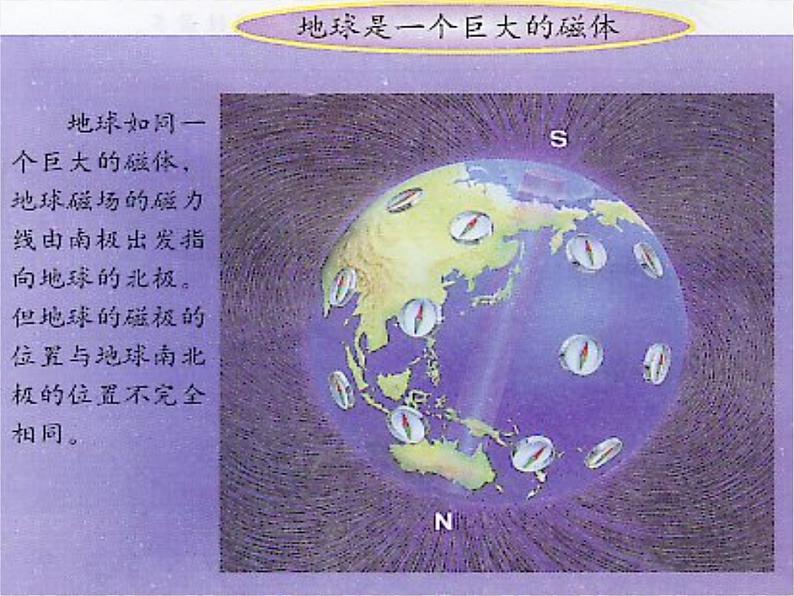 教科版（三起）科学三年级下册第四单元4、磁极的相互作用 课件07