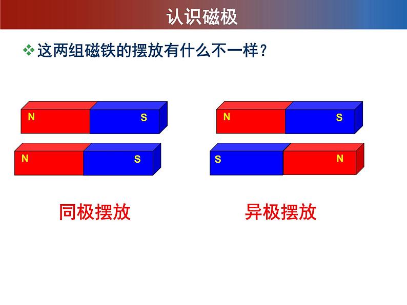 教科版（三起）科学三年级下册第四单元4-磁极的相互作用 课件06