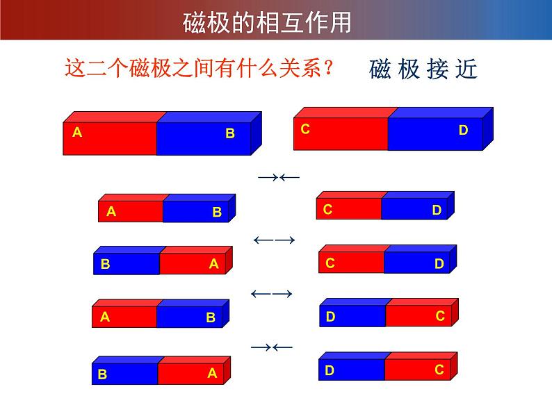 教科版（三起）科学三年级下册第四单元4-磁极的相互作用 课件07