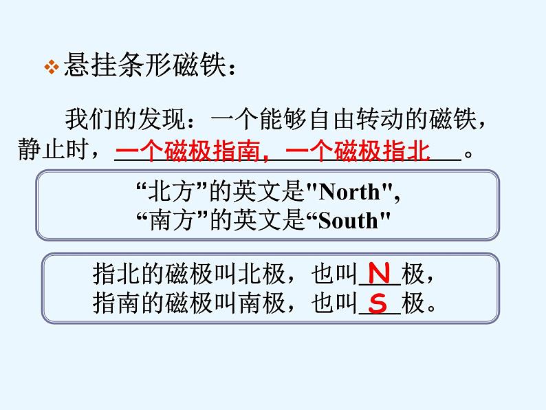 教科版（三起）科学三年级下册第四单元4-磁极的相互作用PPT05