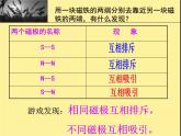 教科版（三起）科学三年级下册第四单元6、指南针 课件