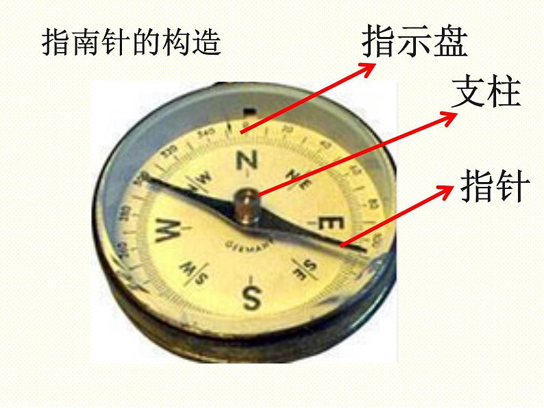 教科版（三起）科学三年级下册第四单元6、指南针 课件08