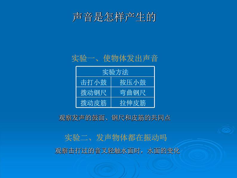 冀教版（三起）科学三年级下册第二单元4、物体传声 课件04