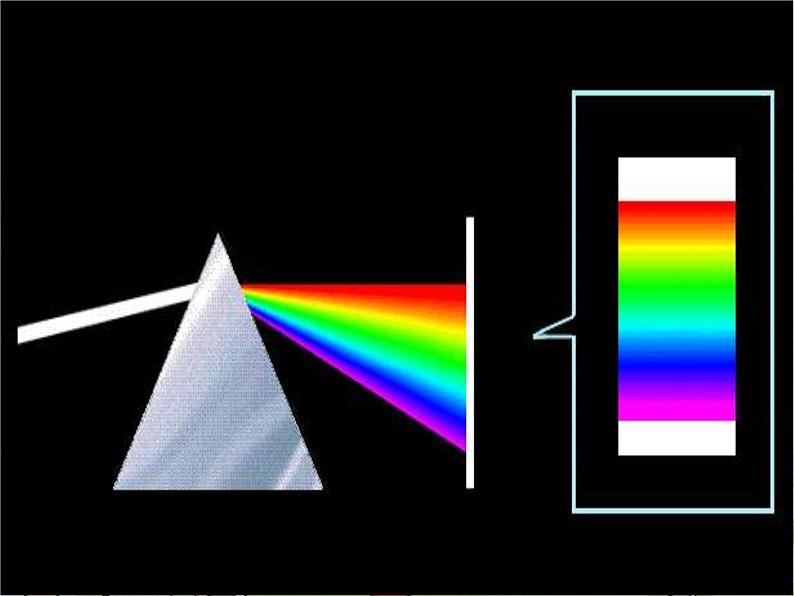 冀教版（三起）科学三年级下册第三单元10.《七色光》PPT课件08