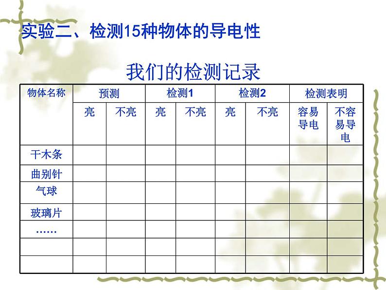 冀教版（三起）科学三年级下册第四单元13、导体与绝缘体 课件07