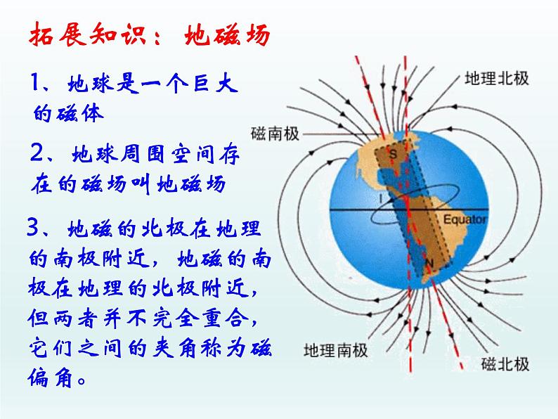 冀教版（三起）科学三年级下册第五单元15《制作小磁针》课件06