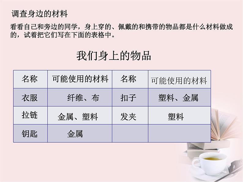 冀教版（三起）科学三年级下册第一单元1-身边的材料 课件03