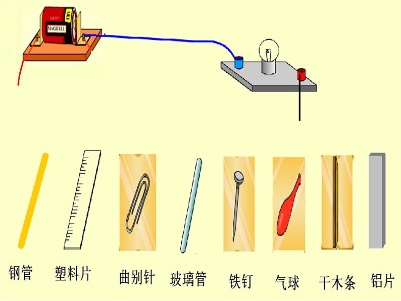 冀教版（三起）科学三年级下册第四单元13、导体和绝缘体第6页