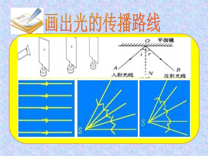 冀教版（三起）科学三年级下册第三单元9、镜子-课件07