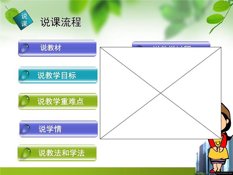 鄂教版（三起）科学三年级上册第二单元13、糖到哪儿去了 课件03