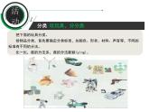 鄂教版（三起）科学三年级上册第三单元15、玩具大集合 课件