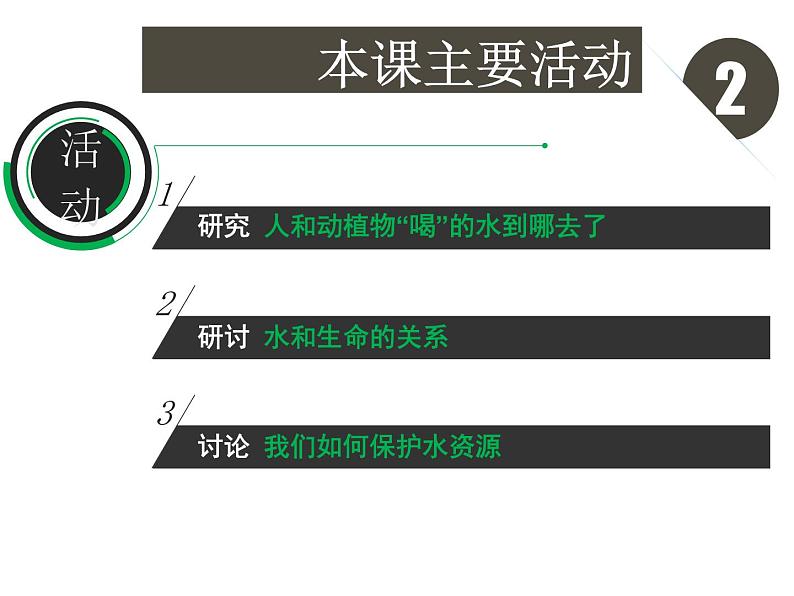 鄂教版（三起）科学三年级上册第二单元14、水与生命 课件03