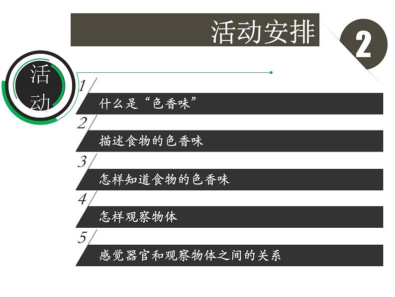 鄂教版（三起）科学三年级上册第一单元2、食物的色香味 课件03