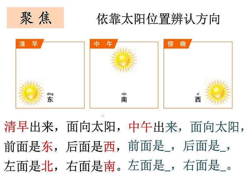 教科版（2017秋）二年级上册科学第一单元3《太阳的位置和方向》 课件06