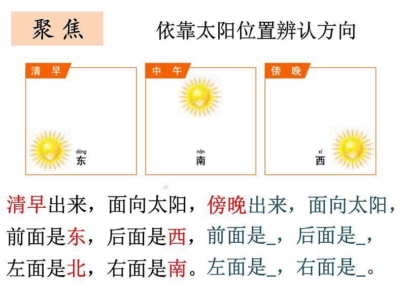 教科版（2017秋）二年级上册科学第一单元3《太阳的位置和方向》 课件07