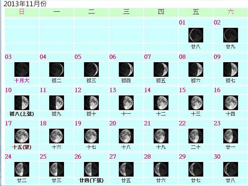 苏教版（2017秋）科学二年级上册第二单元5、看月亮 课件08